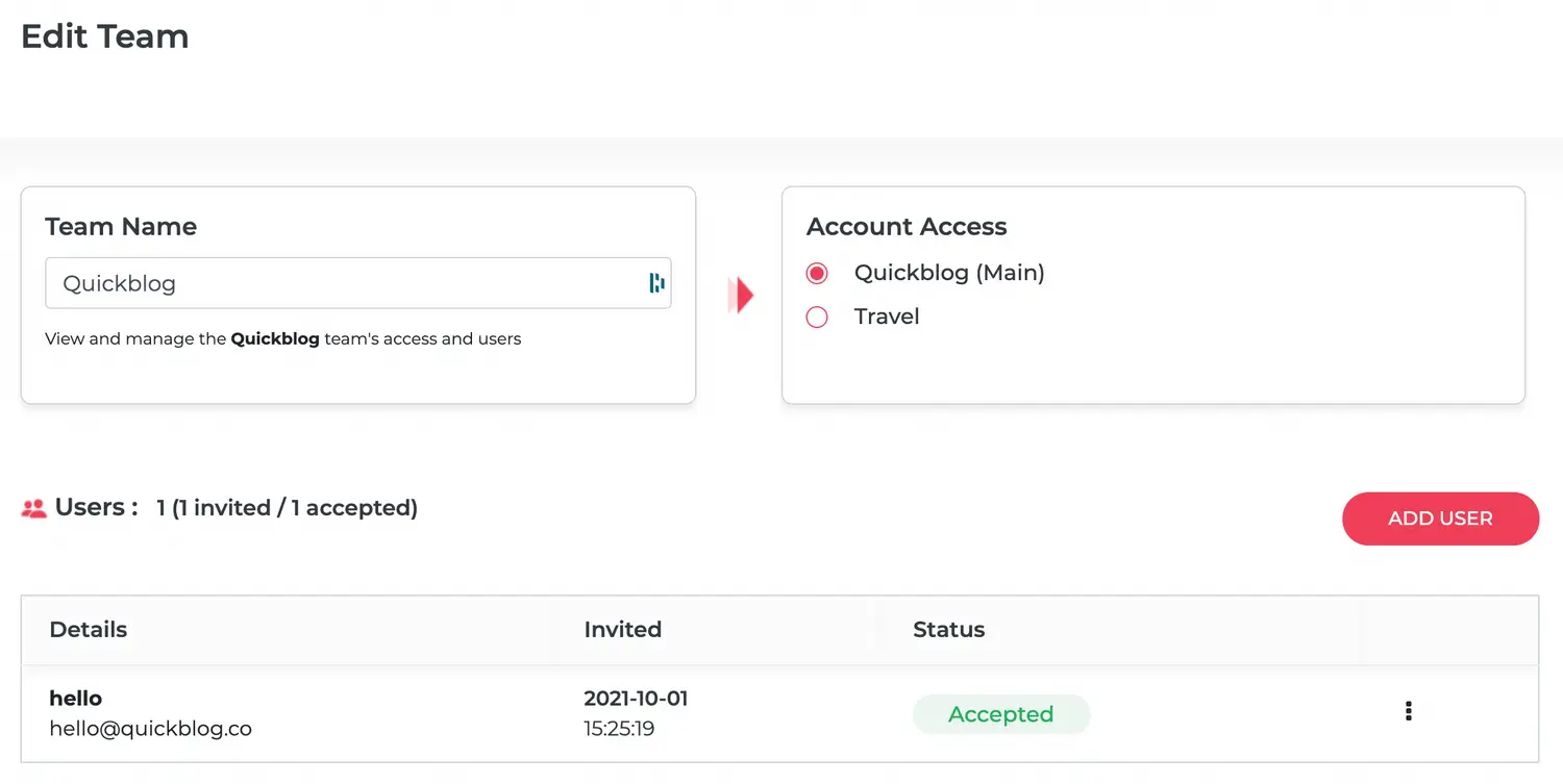Quickblog's Team & Sub-accounts